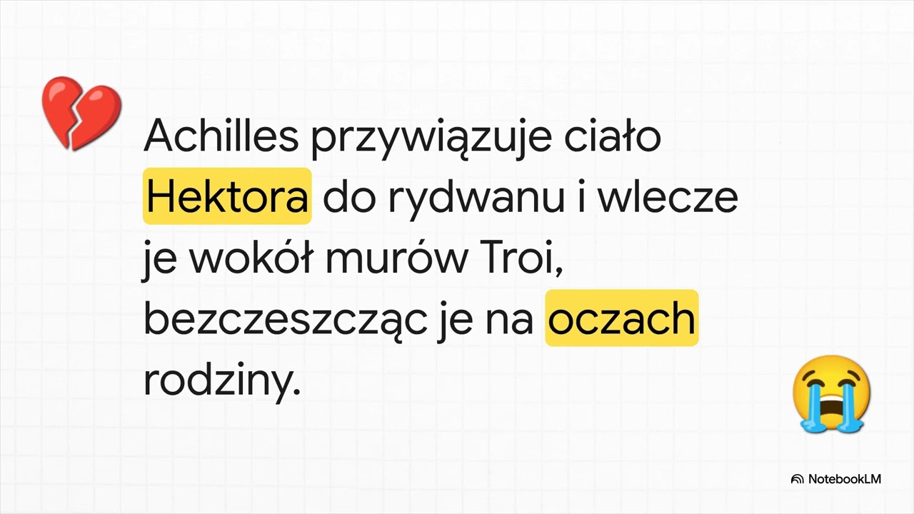 Heroizm i los w Iliadzie. Opracowanie
