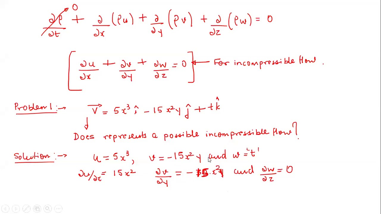 Euler Equation of motion