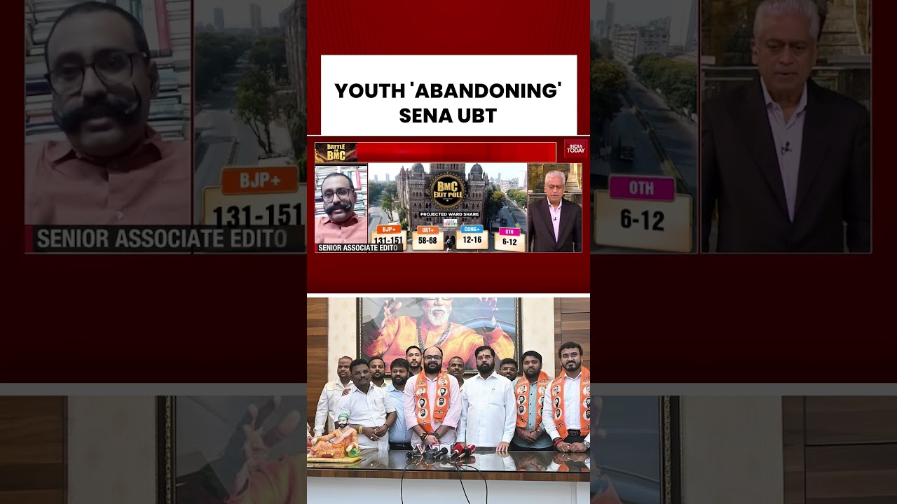 #bmcelections