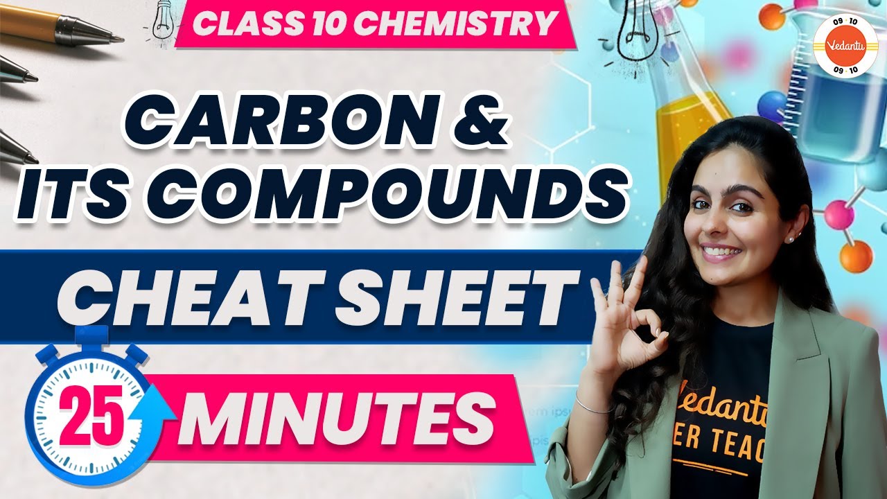 Carbon And Its Compounds Class 10: CHEAT SHEET🔥| NCERT Class 10 Science (Chemistry) Ch-4 | CBSE 2024