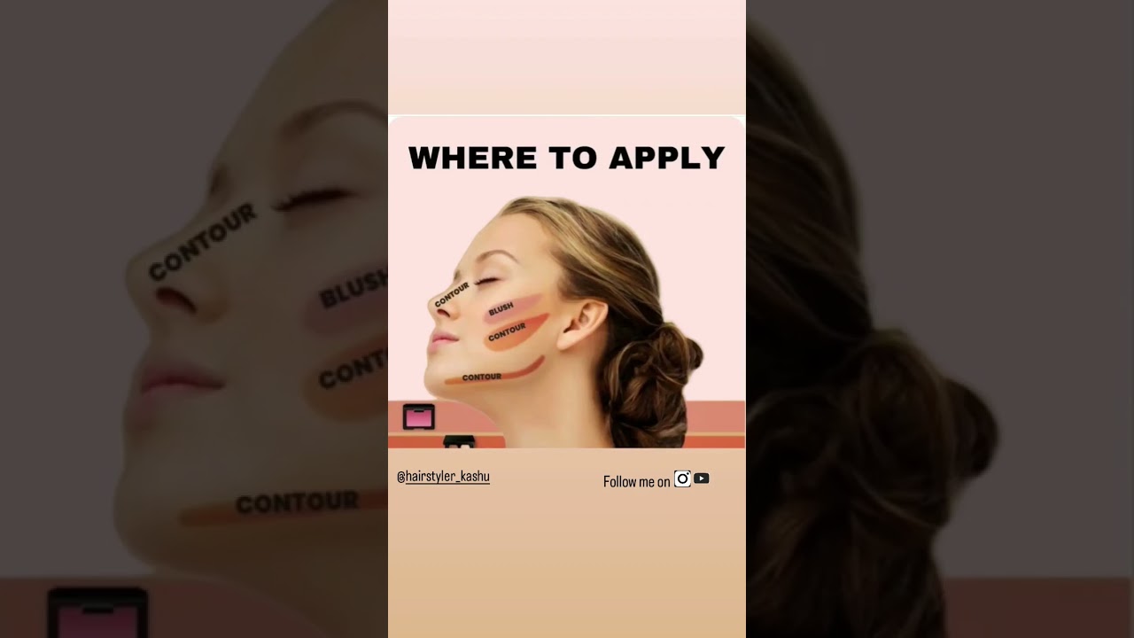 where to apply #contour #blush #kashish #viral #shorts #subscribeformore #beauty #mytips #beauty