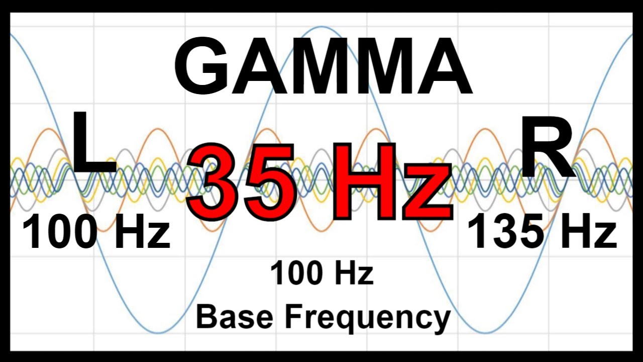 35 Hz Pure BINAURAL Beat 🛑 GAMMA Waves [100 Hz Base Frequency]