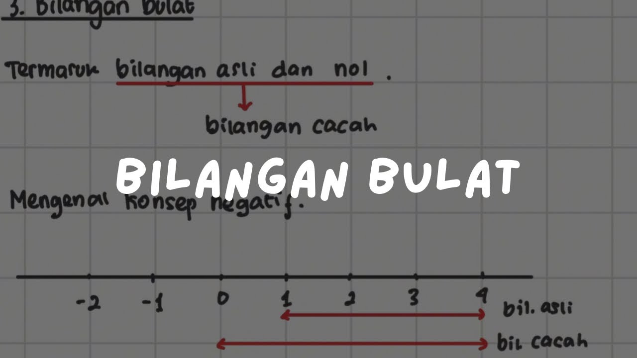 🦿 Langkah 05: Bilangan Bulat | Fundamental Matematika Alternatifa