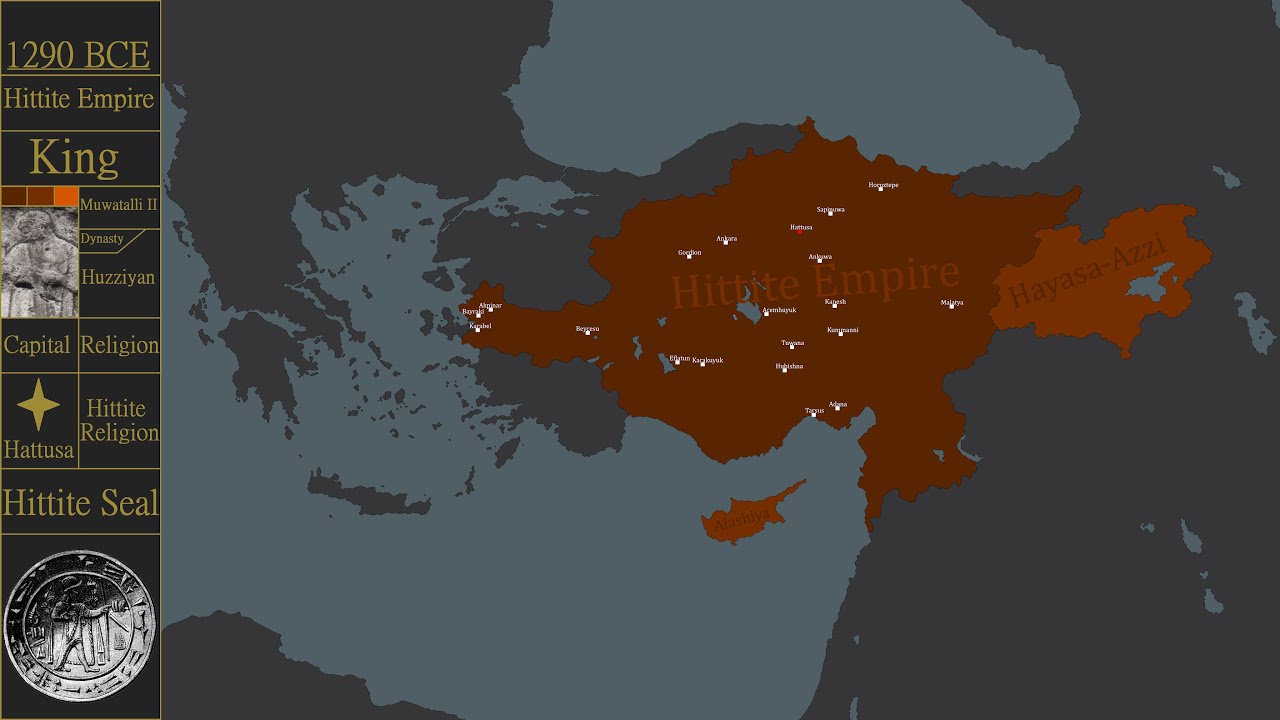 History of the Hittite Empire - Every Year