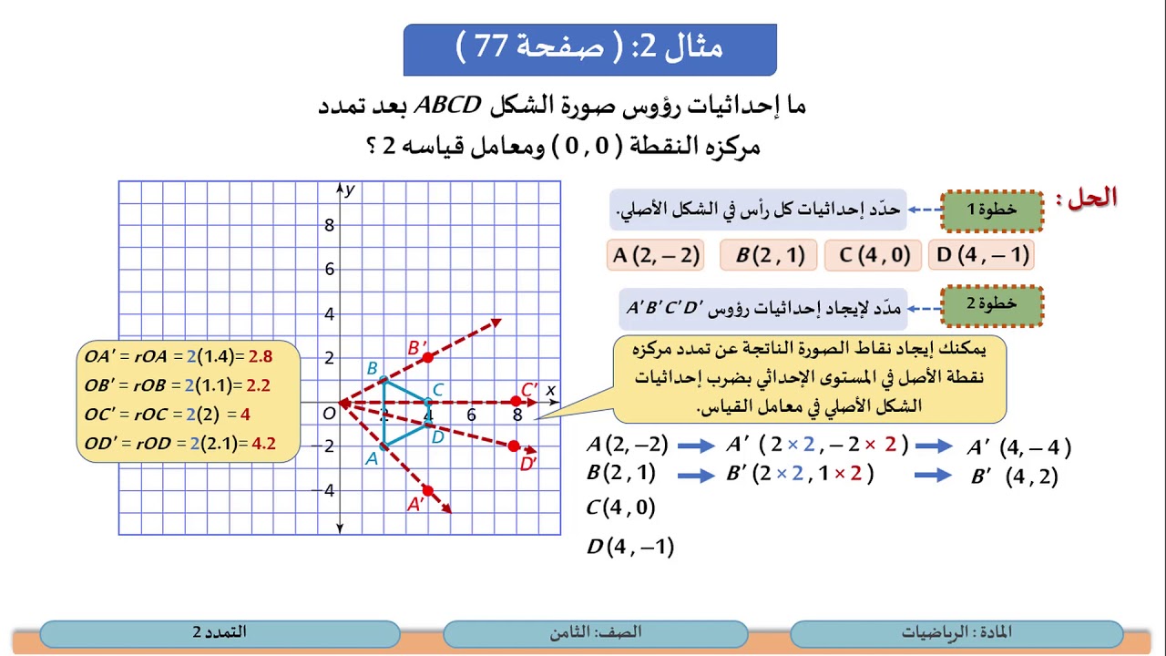 الصف الثامن   الرياضيات   التمدد 2