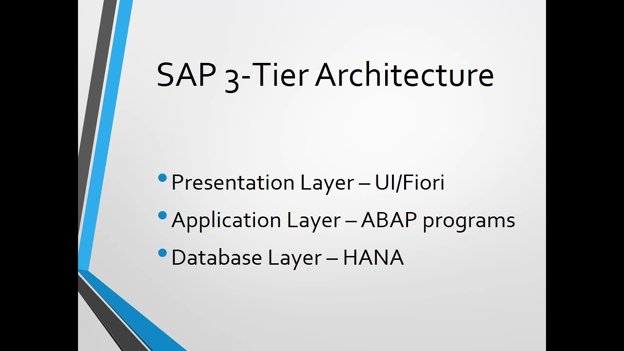 How I Guide Students to Get SAP Jobs with ABAP Skills