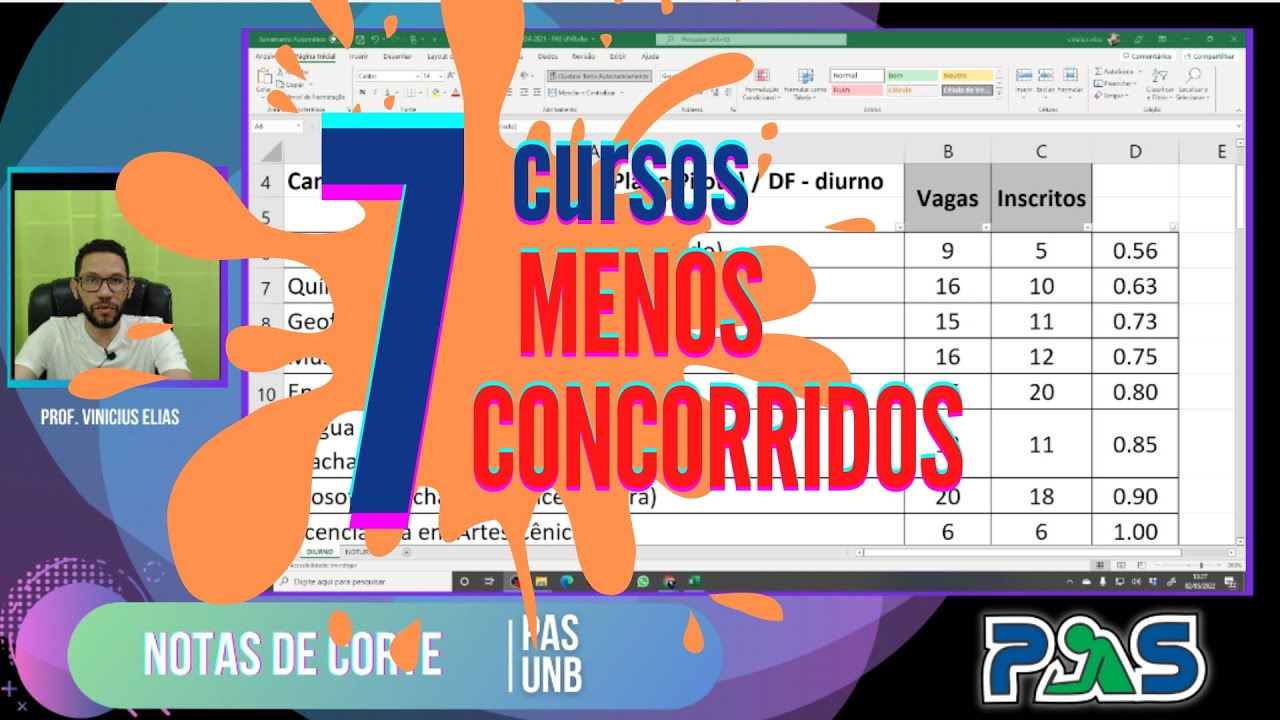 UNB | 7 CURSOS MENOS CONCORRIDOS | CAMPUS DARCY RIBEIRO - DIURNO | PAS UNB 2022