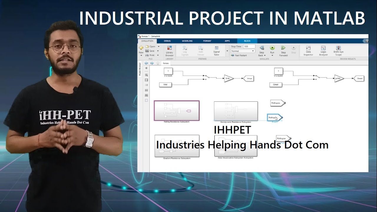 MATLAB SIMULATION PROJECT | Electric Vehicle | Forces Acting on EVs | Mathematical Model | IHHPET