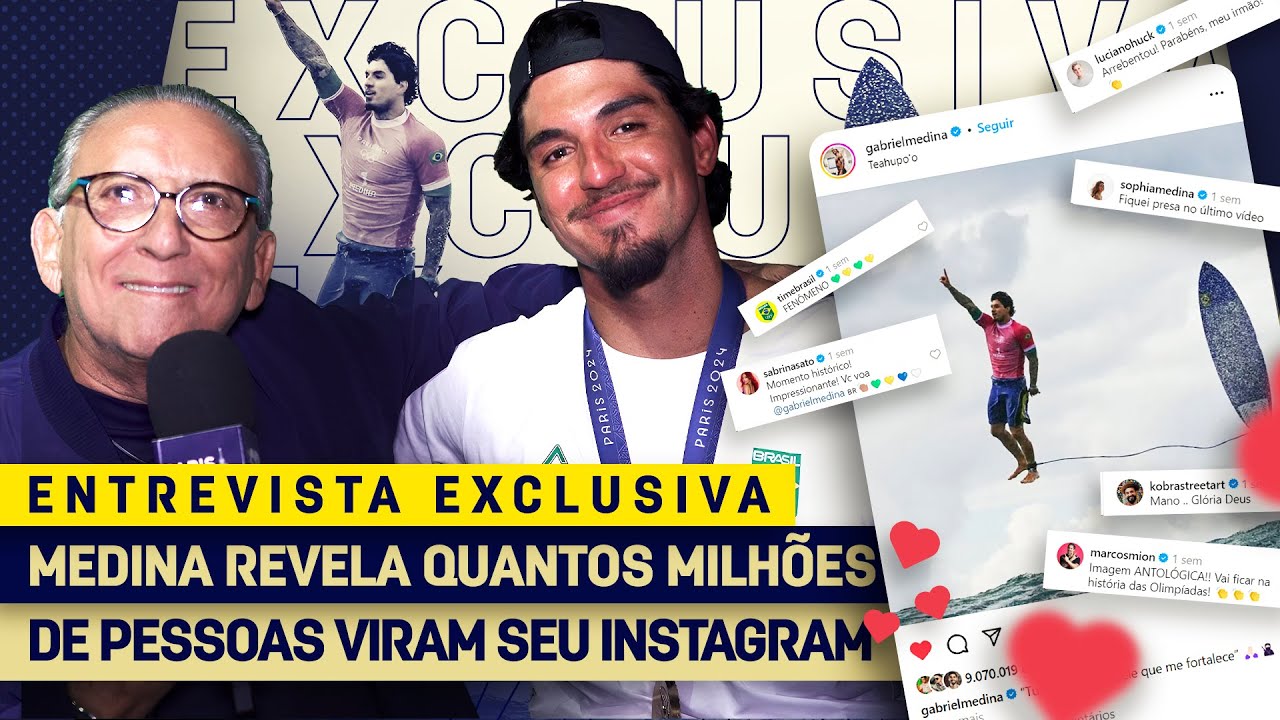FOTO DE GABRIEL MEDINA CAUSA FEN&Ocirc;MENO IMPRESSIONANTE EM SUA REDE SOCIAL: 