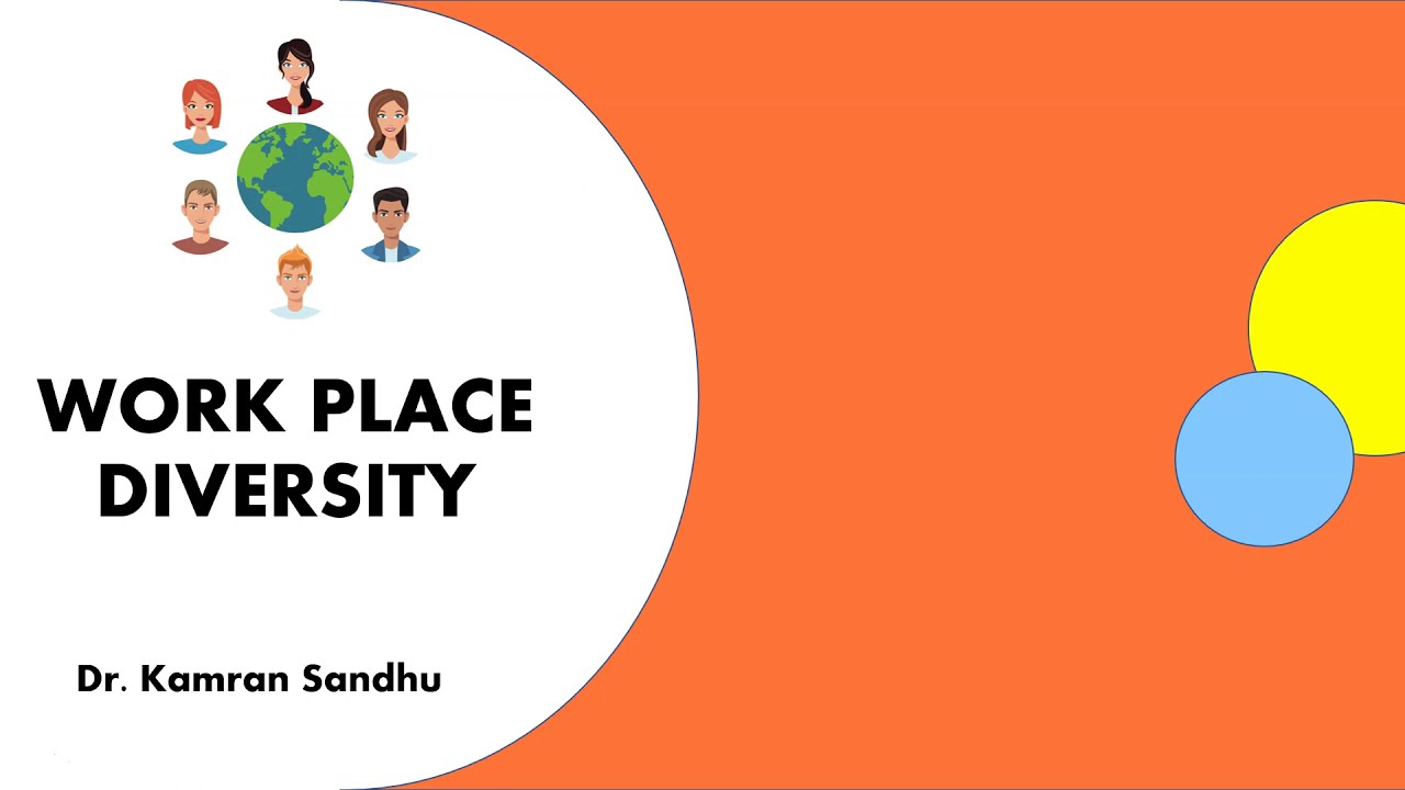 Work Place Diversity | HRM | Dr. Sandhu | Unit 10