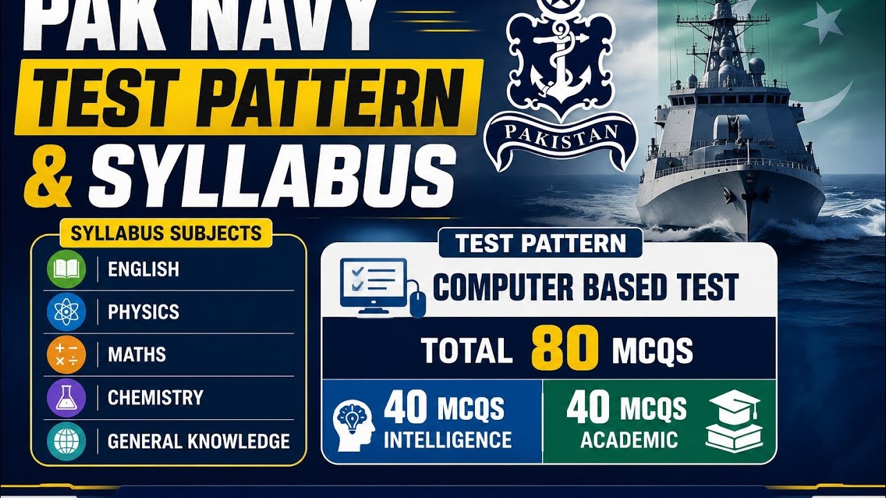 Pak navy sailor test syllabus|navy test preparation 2026|pak navy jobs 2026|@Ayeshaforcesacademy 