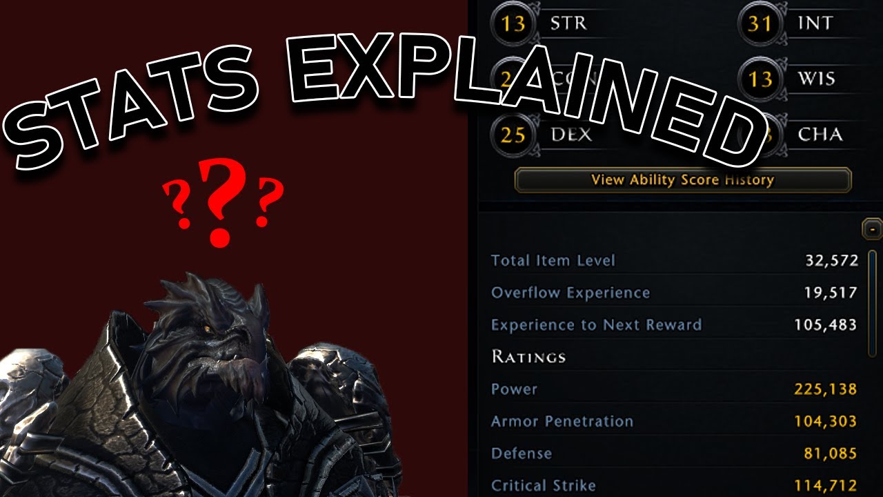 Stats Explained - Neverwinter