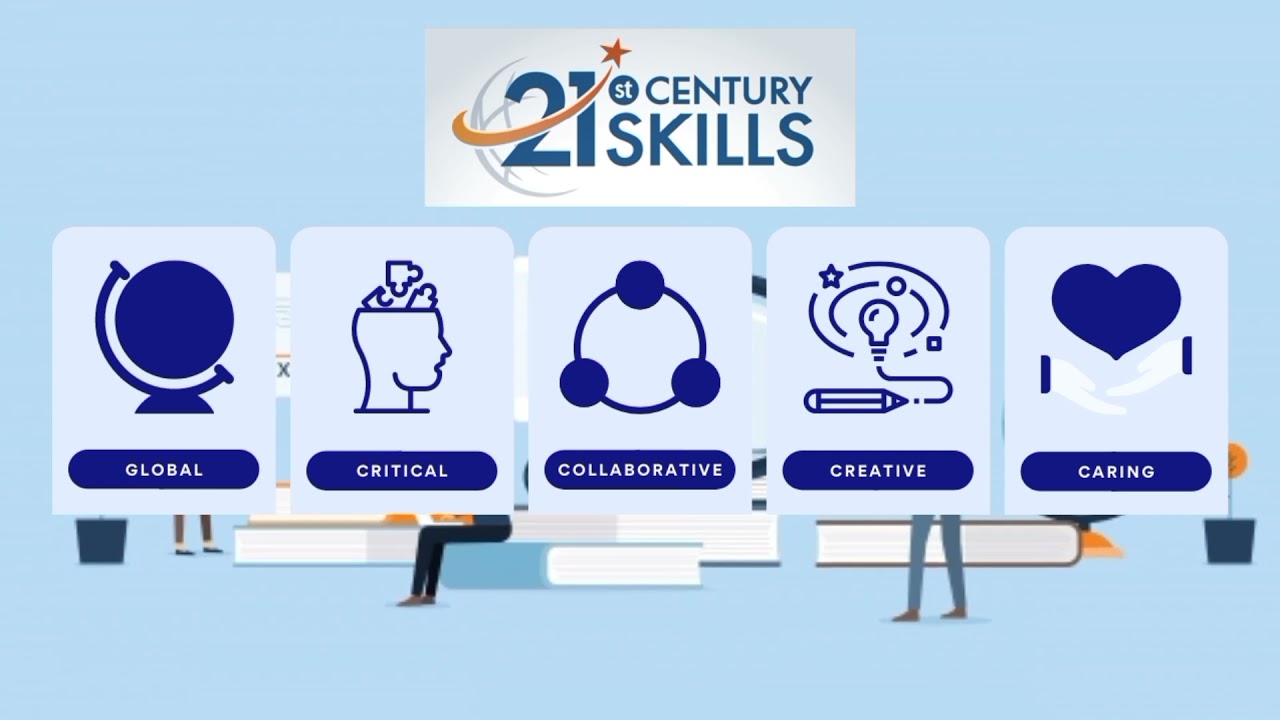 21st Century Teacher | Video Infographics | FTC 3 Teaching Profession