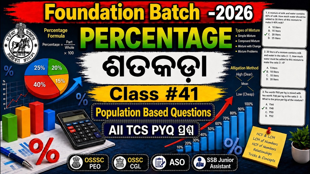 Percentage | Part-5 | Percentage Previous Year Questions |Percentage Math Class|OSSSC PEO Math Class