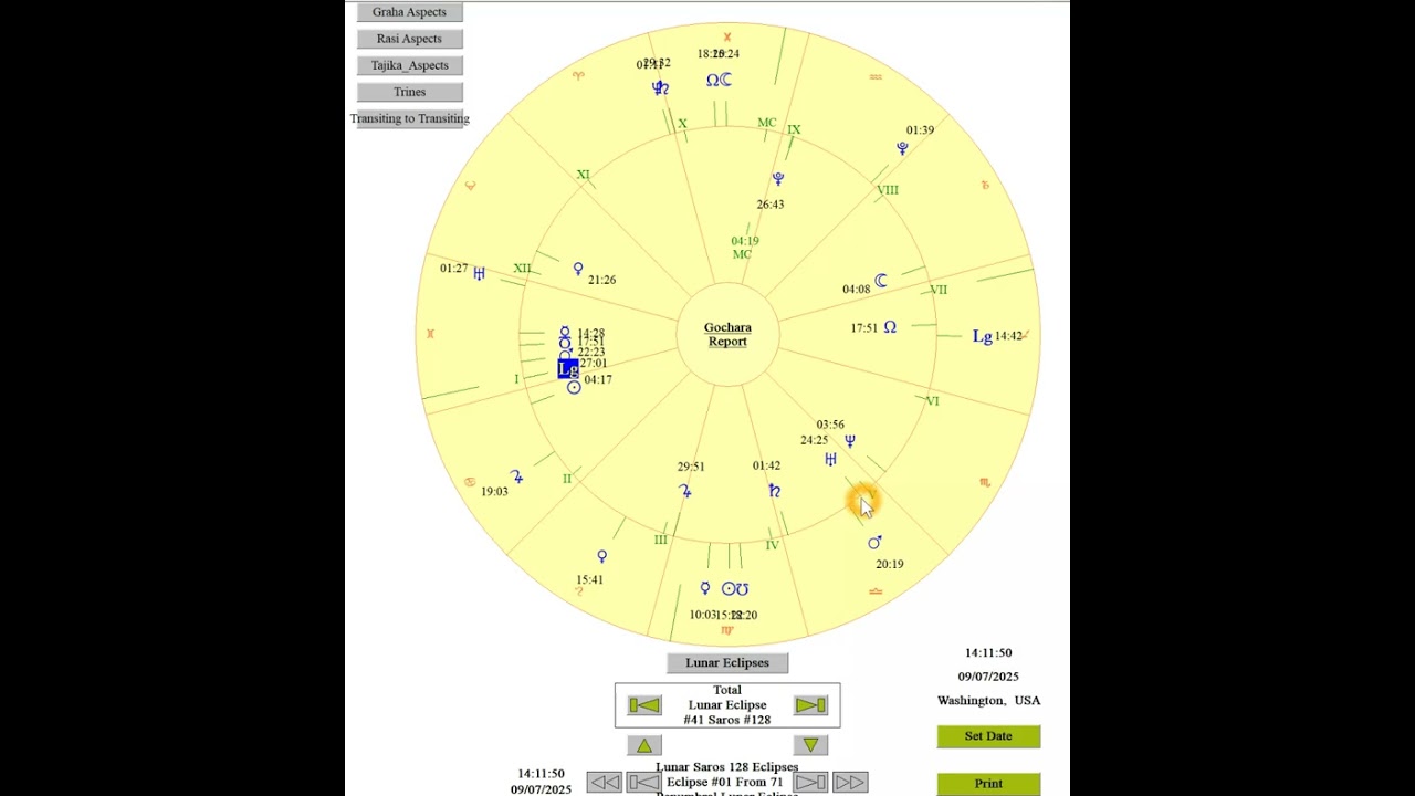 Personal Effects of September 2025 Lunar Eclipse