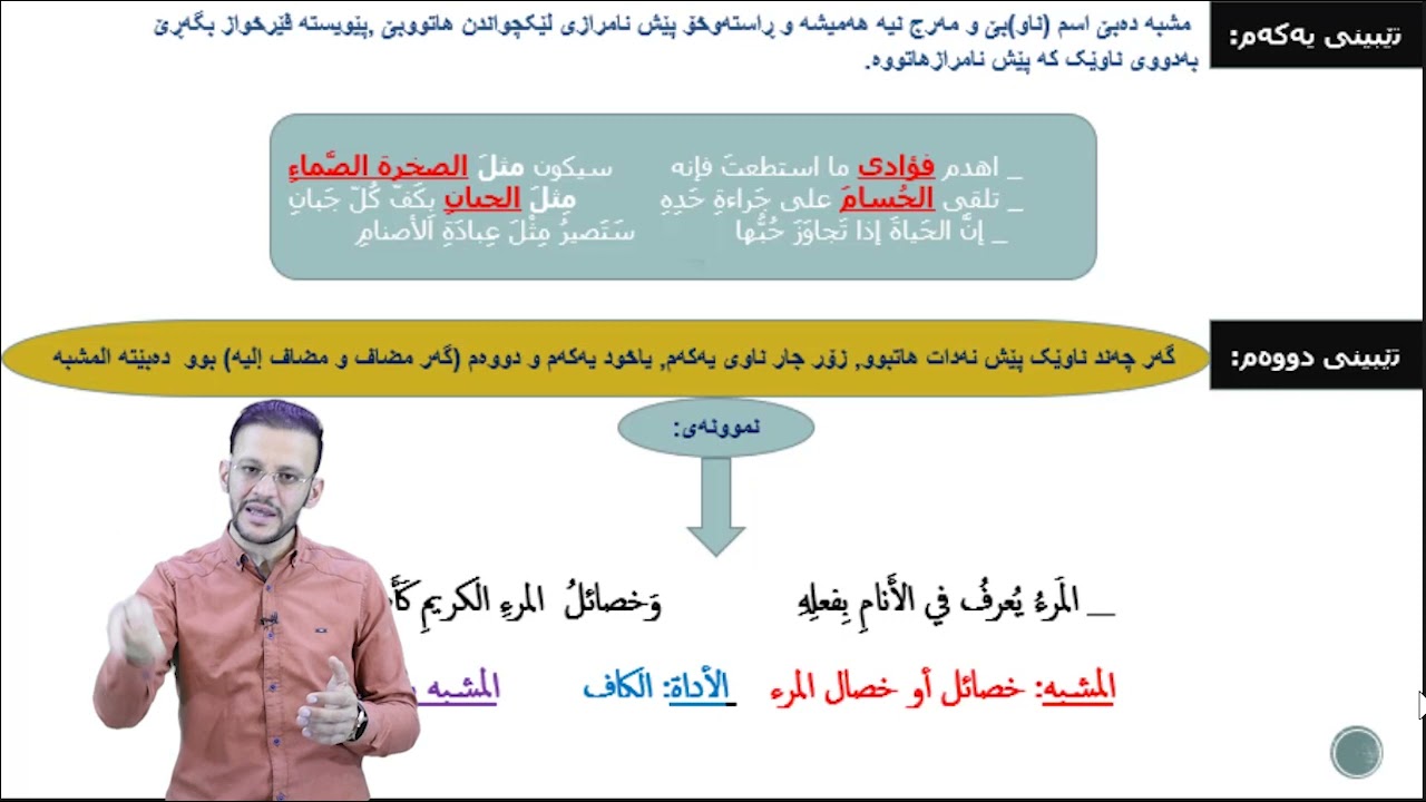 بابەتی پێنجەم((التشبيه))
