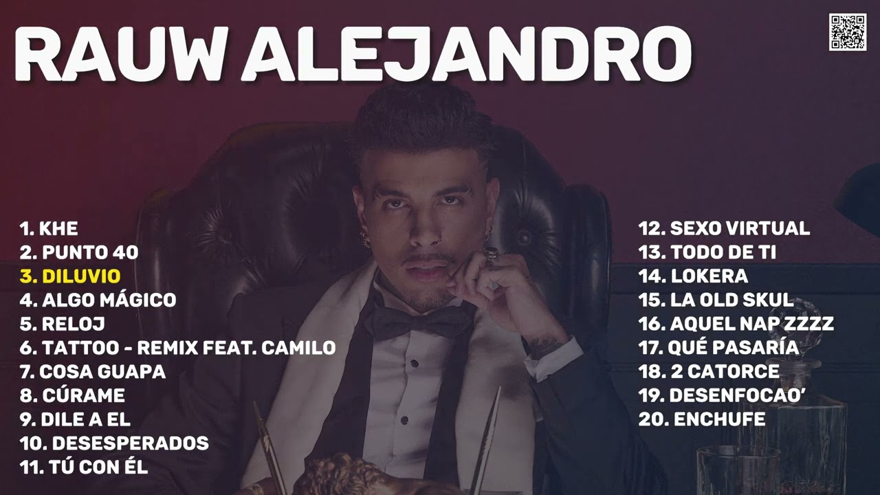 Rauw Alejandro Éxitos 2025 (Mejores Canciones | Best Of | Hits 2025) - Khé, Qué Pasaría, Lokera...