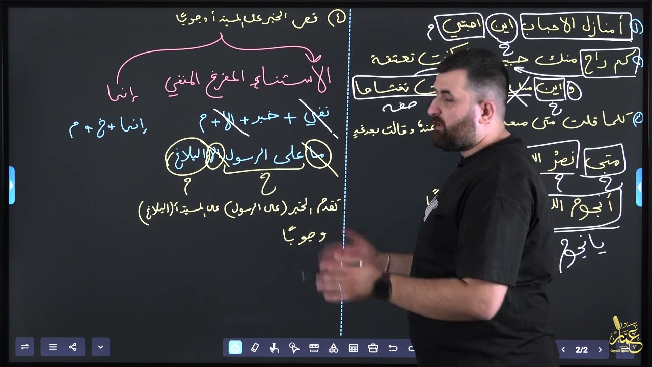 التقديم والتأخير (2 ) تكملة تقديم الخبر وجوبا