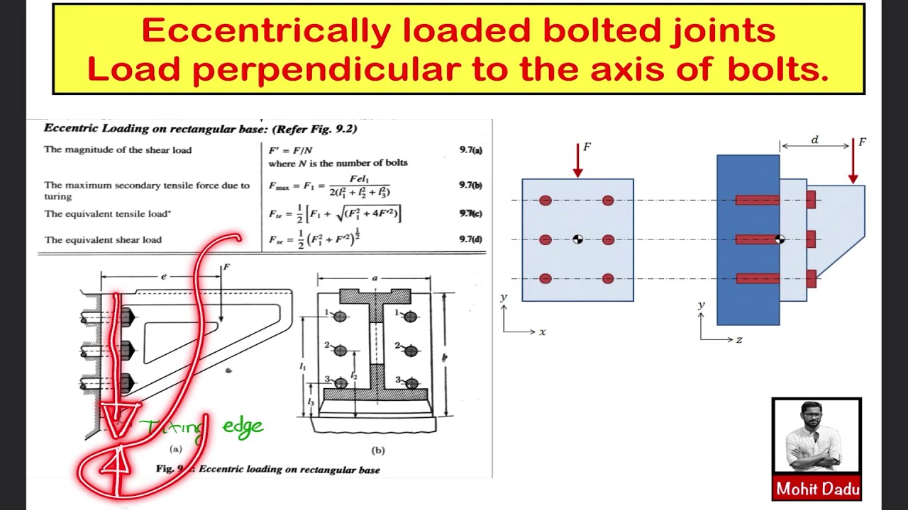 Eccentrically Loaded Bolted Joints Design Problem 2&3