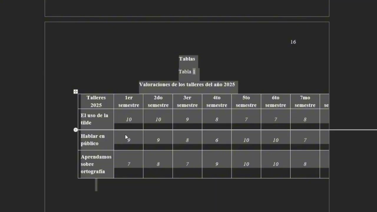 Cómo cambiar de orientación de una página específica en Word