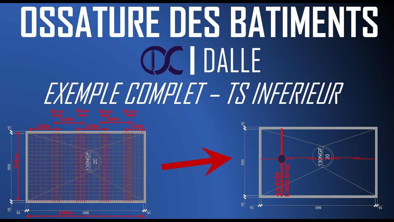 Ossature des Bâtiments - Dalles - Exemple complet et représentation sur plan