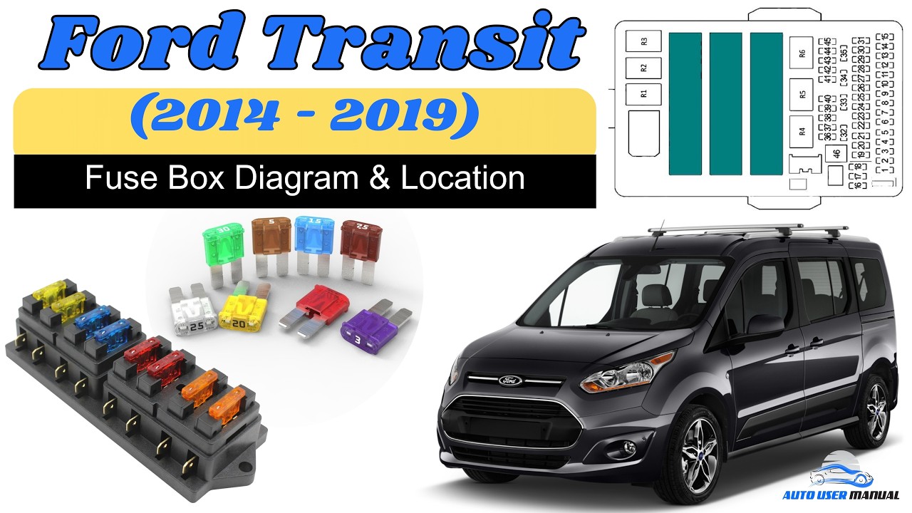 Расположение и схемы блока предохранителей: Руководство пользователя Ford Transit 2014-2019