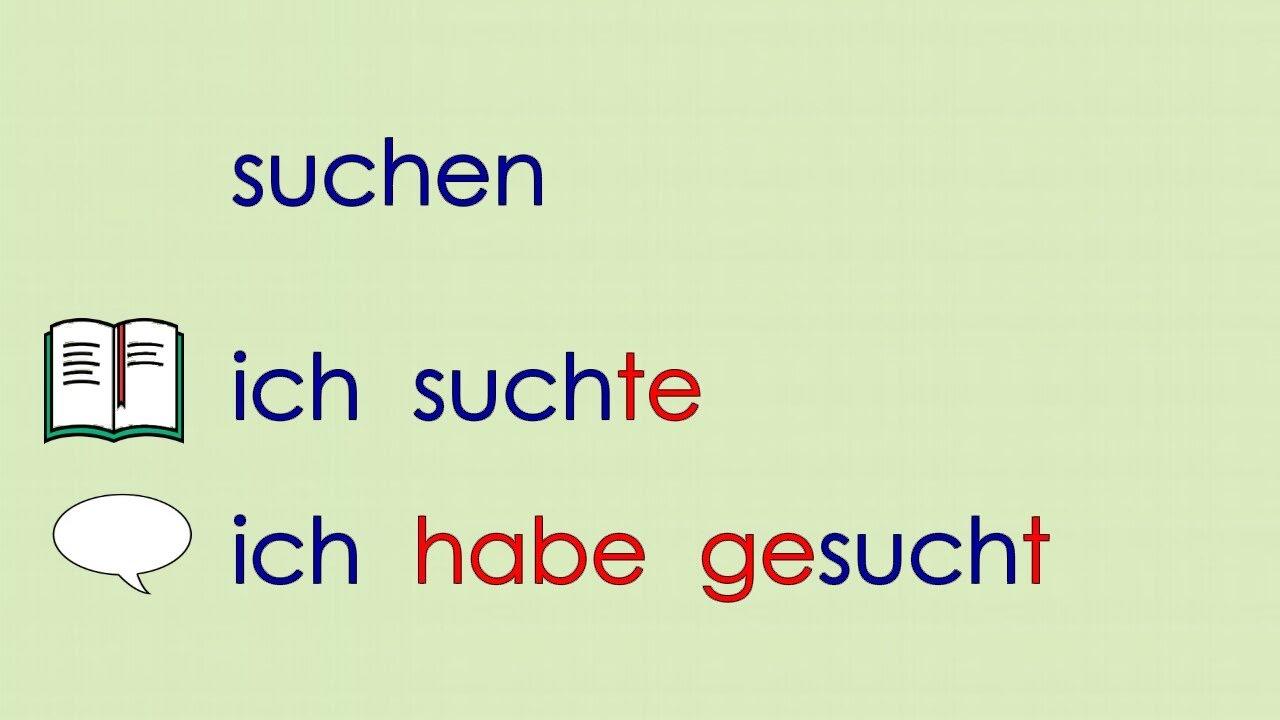 Deutsch lernen Grammatik 20: ich kaufte ...  Verben Vergangenheit (Präteritum)