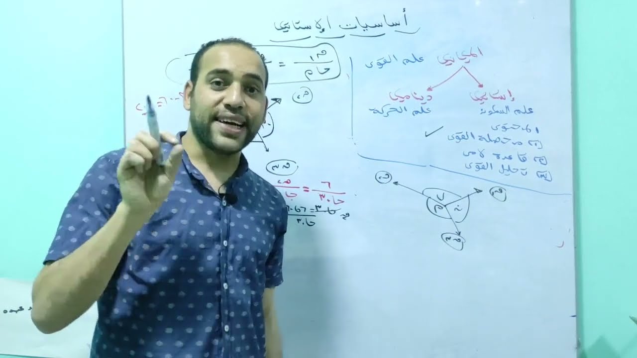 اساسيات الاستاتيكا لطلاب معادلة كلية الهندسة ـ استاتيكا (1)