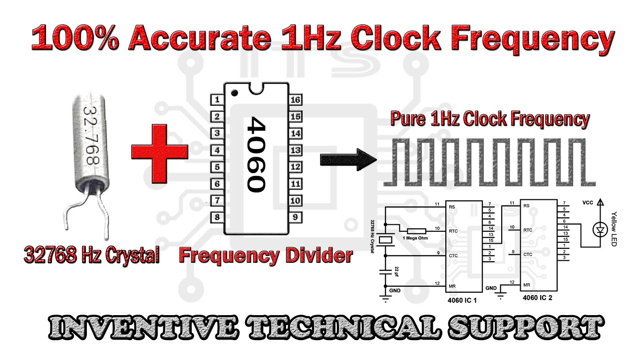 How to generate 100% pure 1Hz clock pulse using 4060 IC & crystal by Inventive Technical Support