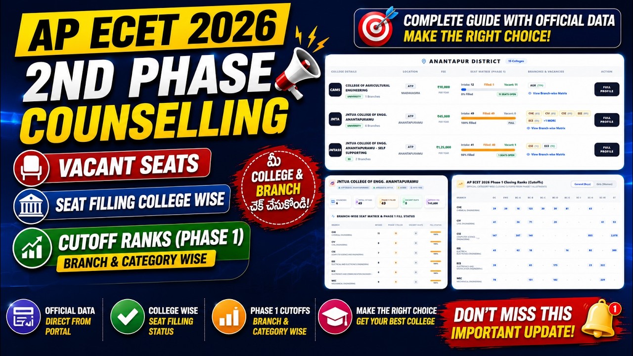 AP ECET 2026 2nd Phase: Vacant Seats & College-wise Cutoffs 🔥 Branch & Category Wise