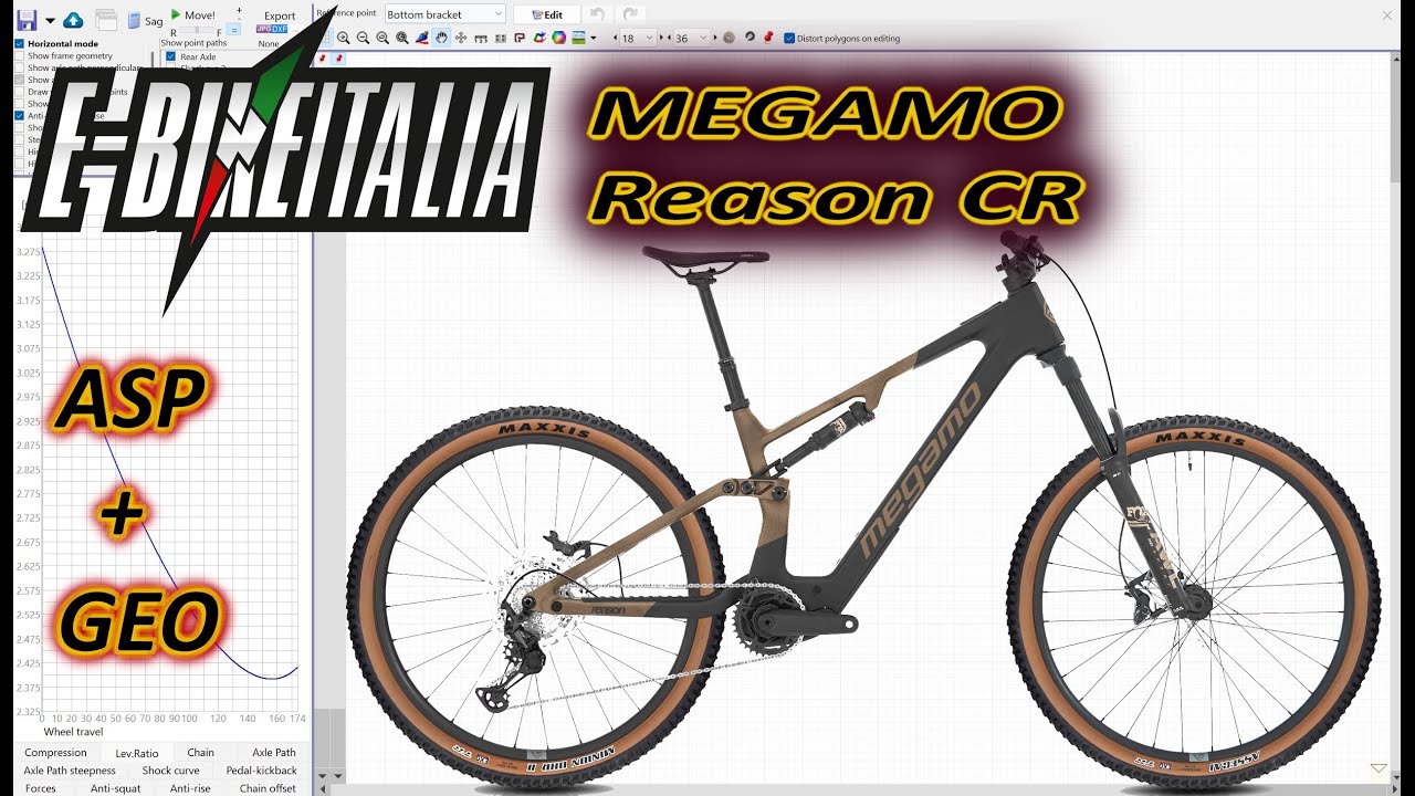 MEGAMO Reason CR -ASP™+ GEO- By Fil Palmer (leggere in descrizione!!!)