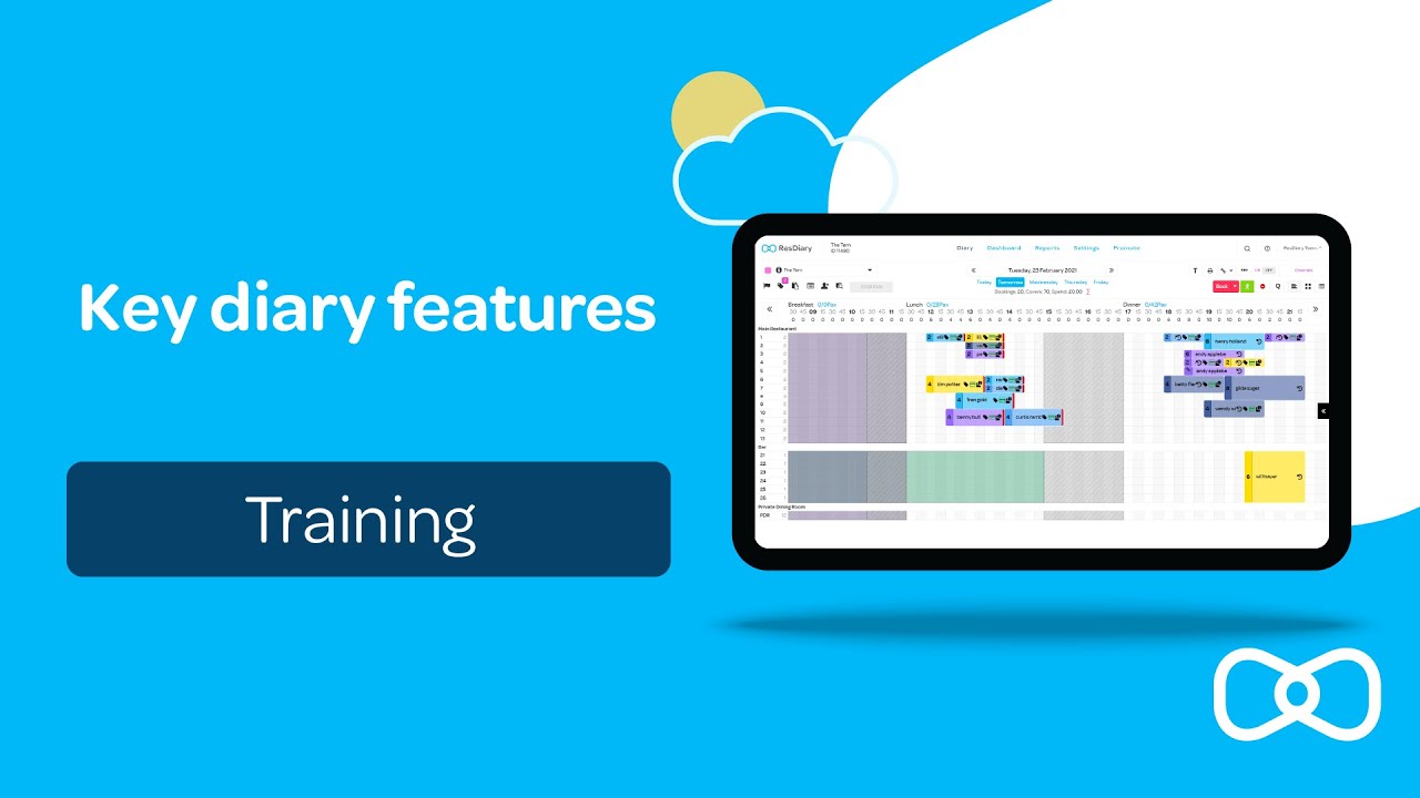 Training part 3: Key diary features