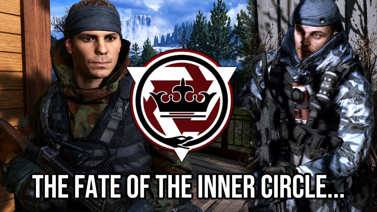 What Happened to Makarovs Inner Circle ?