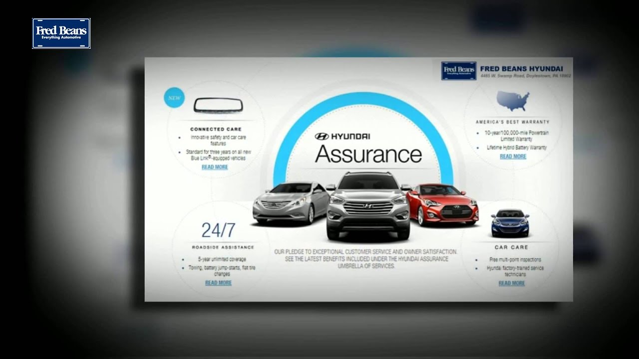 Hyundai Quality Assurance | Philadelphia Hyundai Dealer
