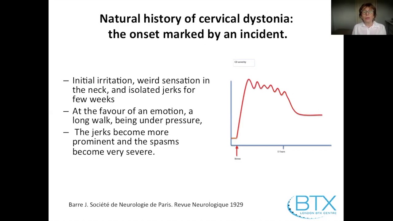 Dystonia during the pandemic; How to cope with no botulinum toxin injections available & isolation.