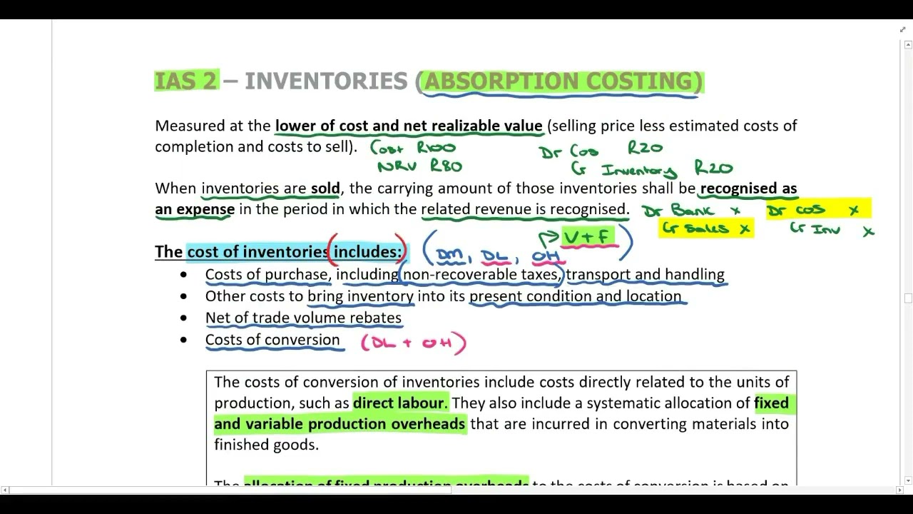 Variable & Absorption costing   Part 1   including IAS 2