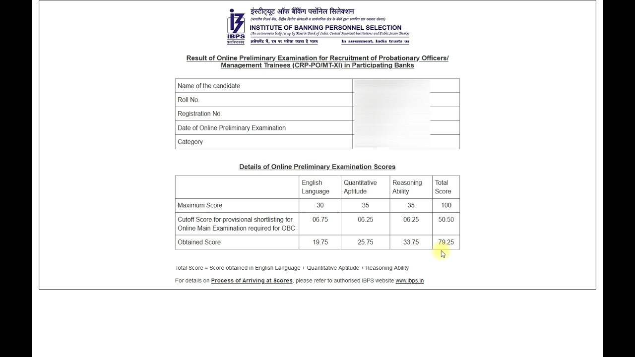 IBPS PO 2021 Prelims Scorecard | CUTOFF + 29