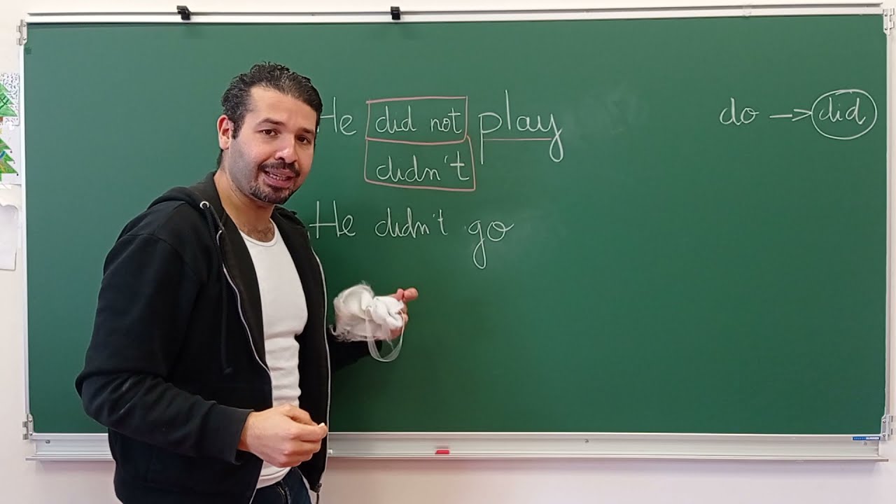 Conjuguer au passé (forme négative)