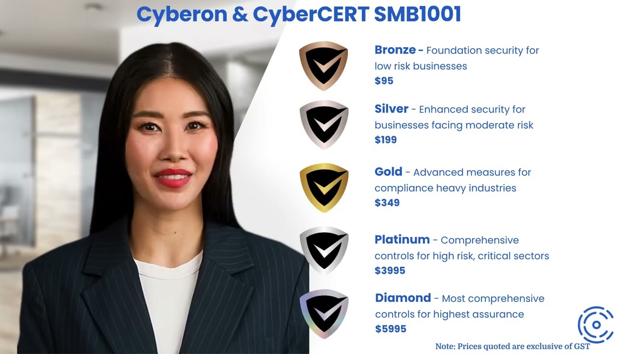 Cyberon SMB1001