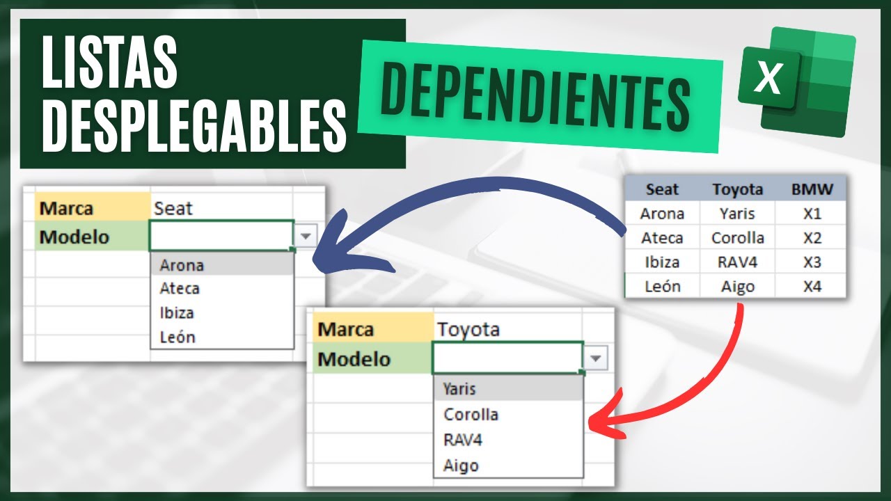 Cómo crear LISTAS DESPLEGABLES DEPENDIENTES en Excel