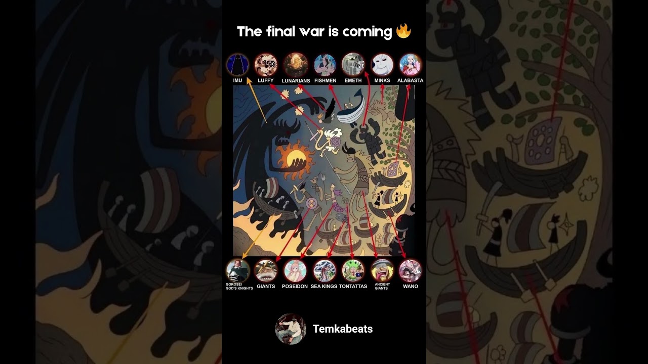 One Piece Final War is Coming 🔥