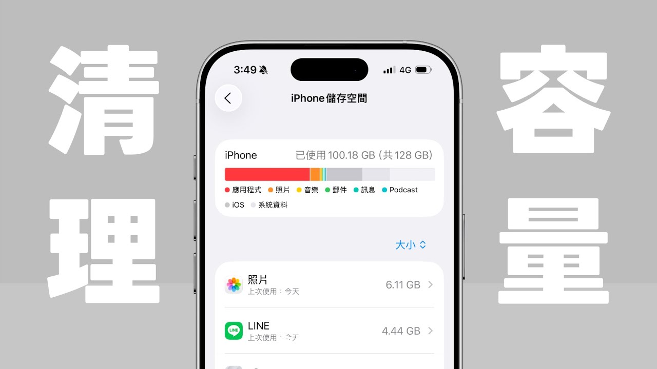 iPhone 儲存空間不足？教你 12 招 iPhone 清理空間技巧｜塔科女子