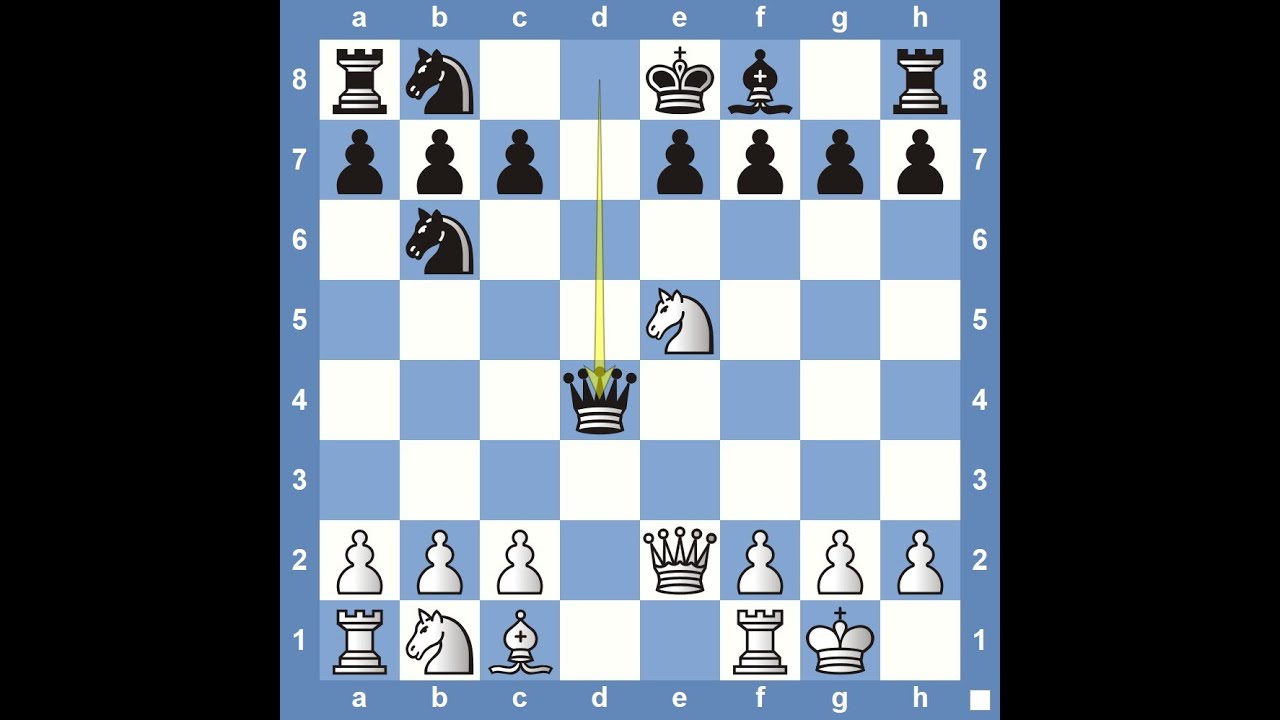 Luer Chess Trap