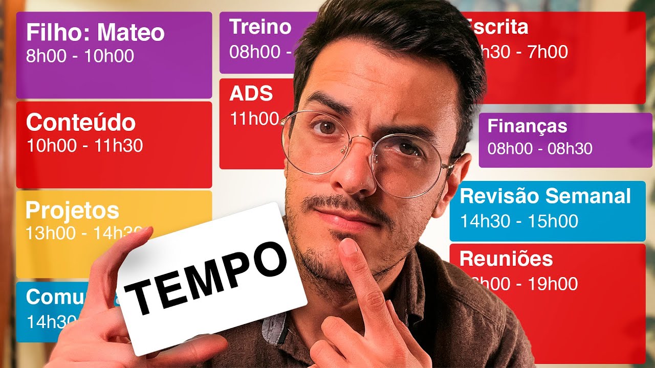 Como Recuperar o Controle Do Seu Tempo e da Vida