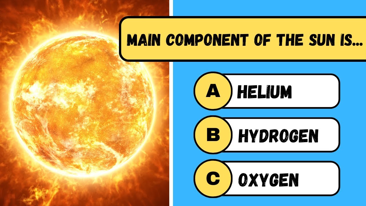 General Knowledge Quiz on Space | 30 Astronomy Space Quiz