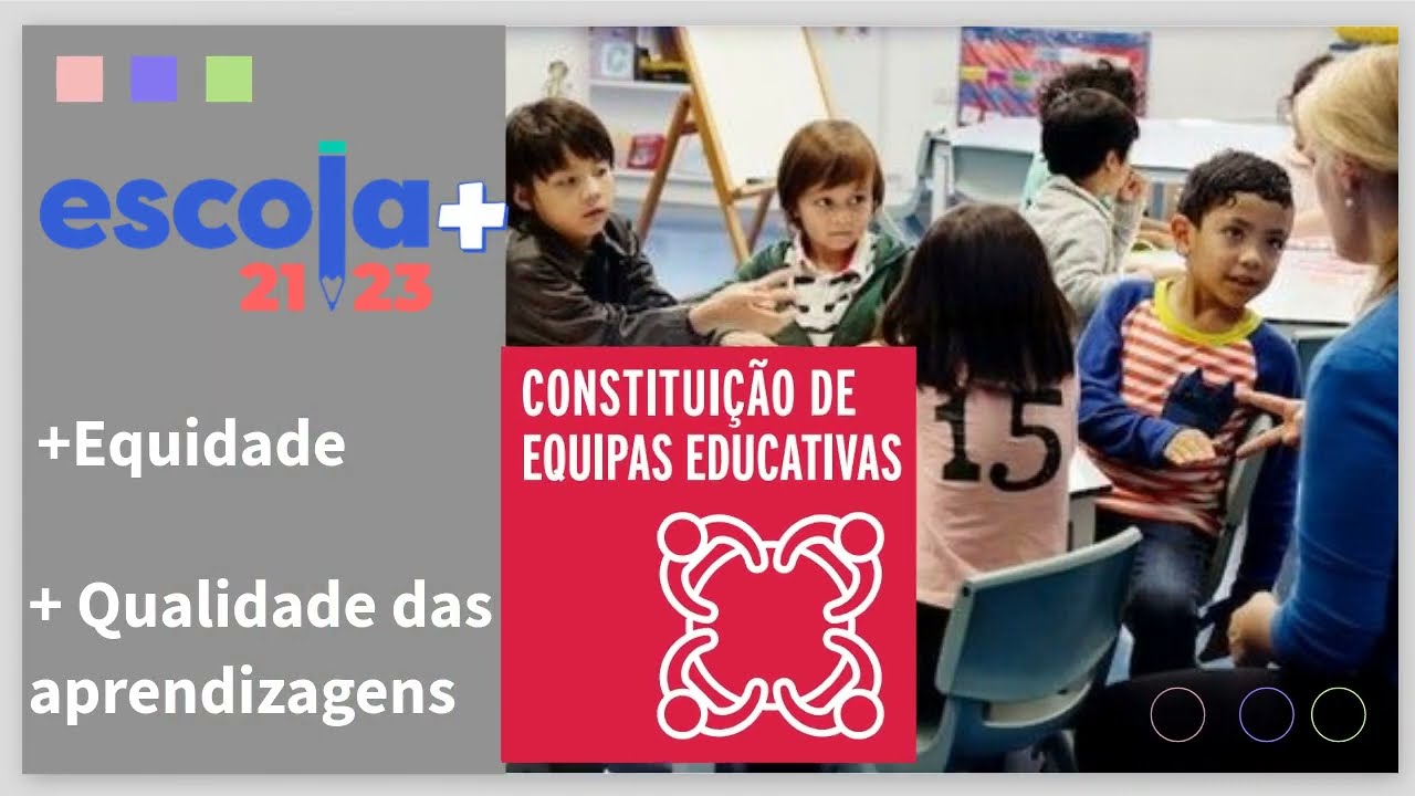 Constituição de Equipas Educativas