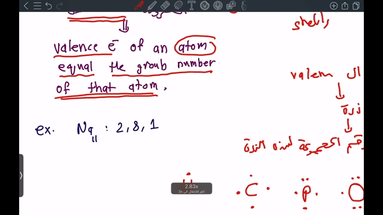 JU Organic Chemistry CH 1