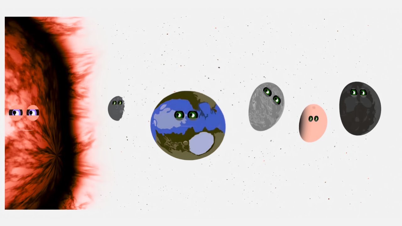 There are five Dwarf planet in the solar system Sponsored By Klasky Csupo 2001 Effects