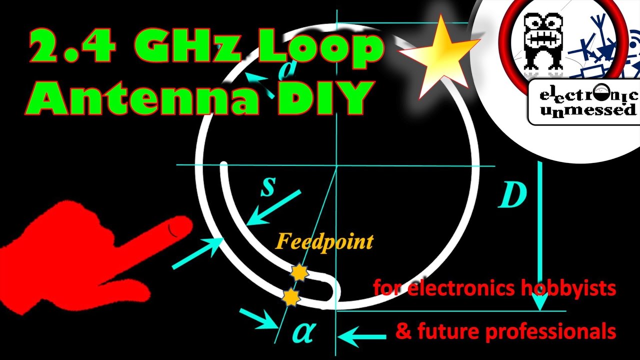 The Make of a 2.4 GHz Loop Antenna (EP34)