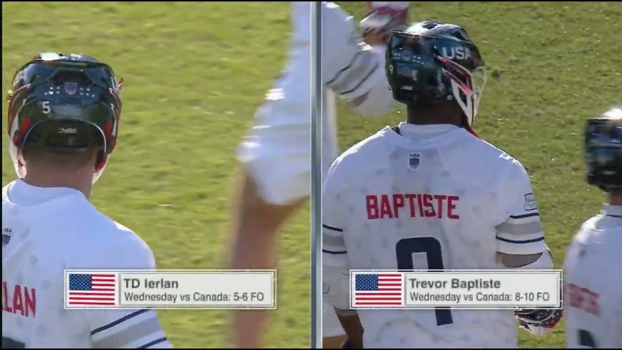 Australia vs USA Men's World Lacrosse Championship 2023 Pool play